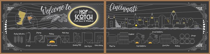 Hop Scotch – Craft Beer & Whiskey updated their cover photo